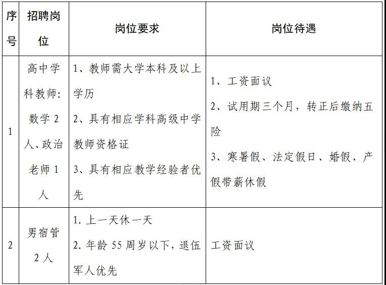 2024赤峰红山印象中学教师招聘公告