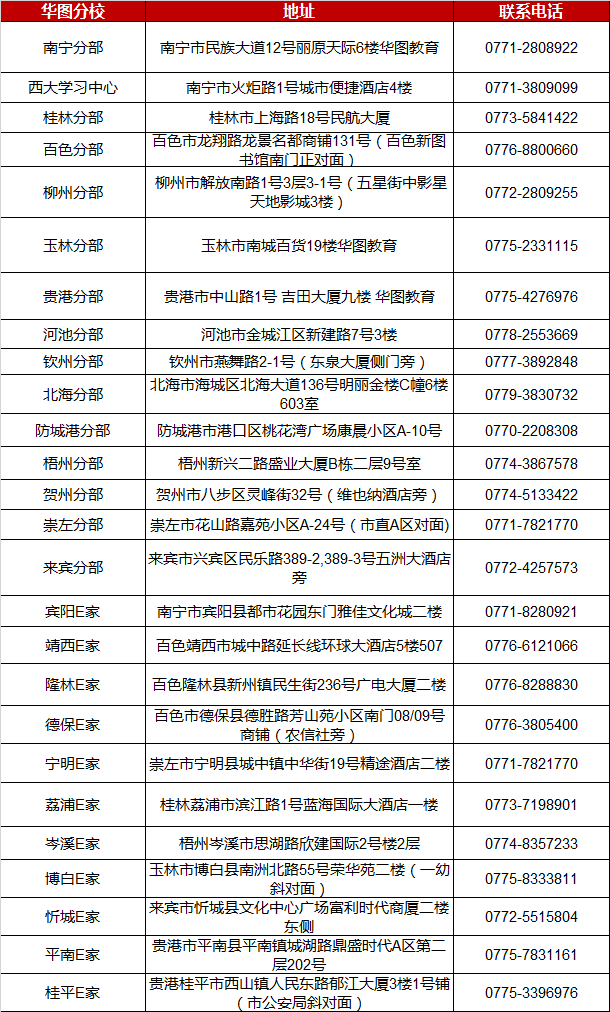 广西水电招聘_云南有岗位 提供住宿 中国水电三局2021年招聘公告(5)