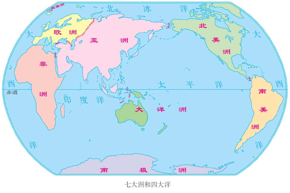 六大洲分界线图片