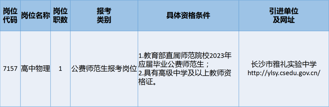 长沙市教育信息网(长沙市教育信息网登录)